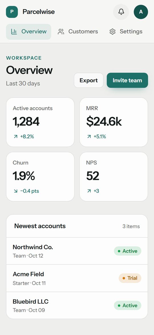 SaaS dashboard prototype, Overview screen on a phone, for Parcelwise, a fictional business. Sample data.